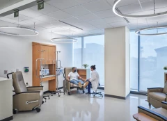 Humancare Sinfonia