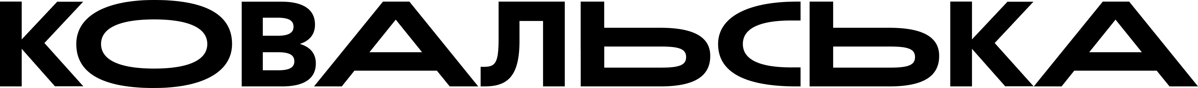 kovalska